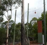 UC Camping Norval - VIC Tourism