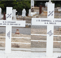 Historic Clan Ranald Shipwreck Graves - VIC Tourism