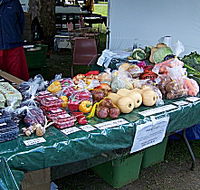 Axemans Makers Market - VIC Tourism