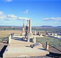 Victor Denton War Memorial - VIC Tourism