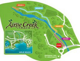The Airlie Creek Track - VIC Tourism 2
