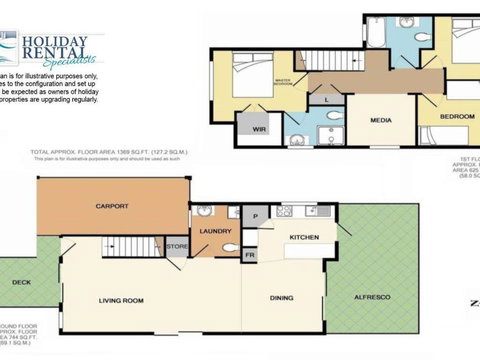 Scribbly Gum On Benton Bushland Setting - VIC Tourism 7