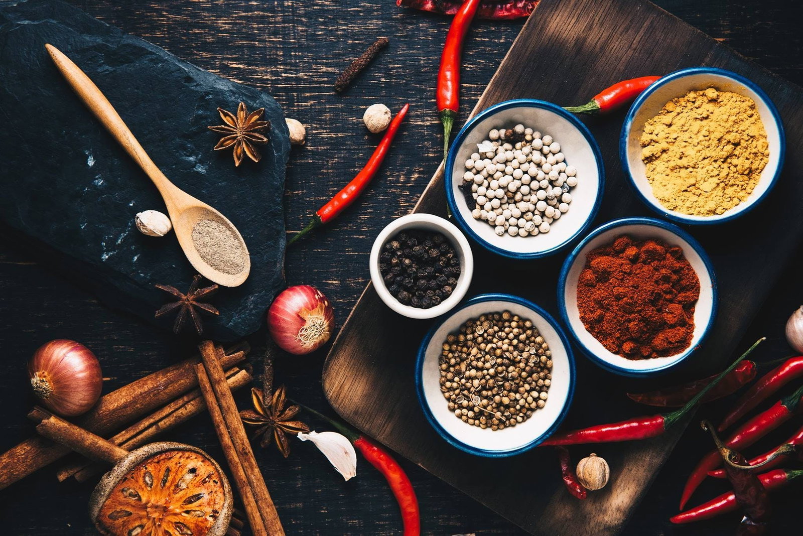 Miranda NSW VIC Tourism