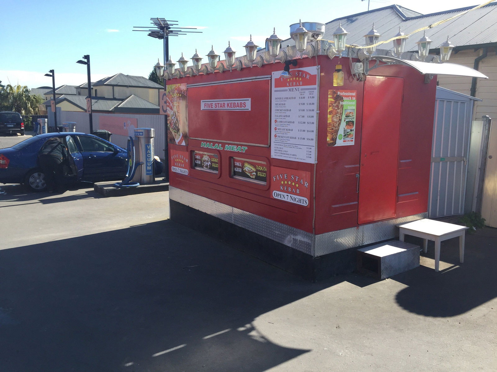 Ballarat North VIC VIC Tourism