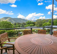 Leader Views - VIC Tourism