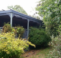 View Mount - VIC Tourism