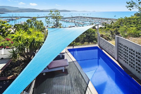 A Point Of View - VIC Tourism 2